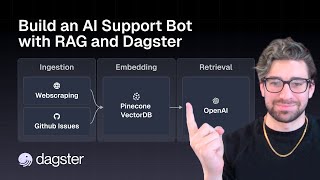 Build an AI Support Bot with RAG and Dagster