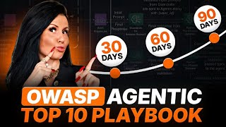 A Practical Playbook For Adopting The OWASP Top 10 For Agentic Applications