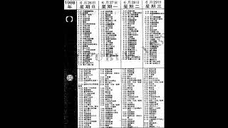 【無出碟+歌詞更新】魯振順、李閏雄、姜蓓莉、陳復生 - 誰敢擋我路 (ATV電視劇《滿清十三皇朝》第二輯主題曲) (1988)