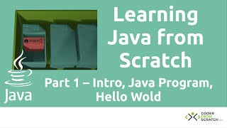 Learning Java From Scratch - Part 1 - Intro to Java Programming