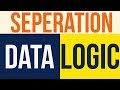 Unity3D - Separating Data and Logic for persistence and multiplayer