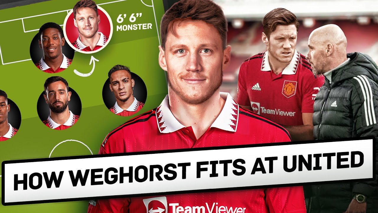 How Weghorst Fits at Man United & What This Transfer Means for Anthony Martial...