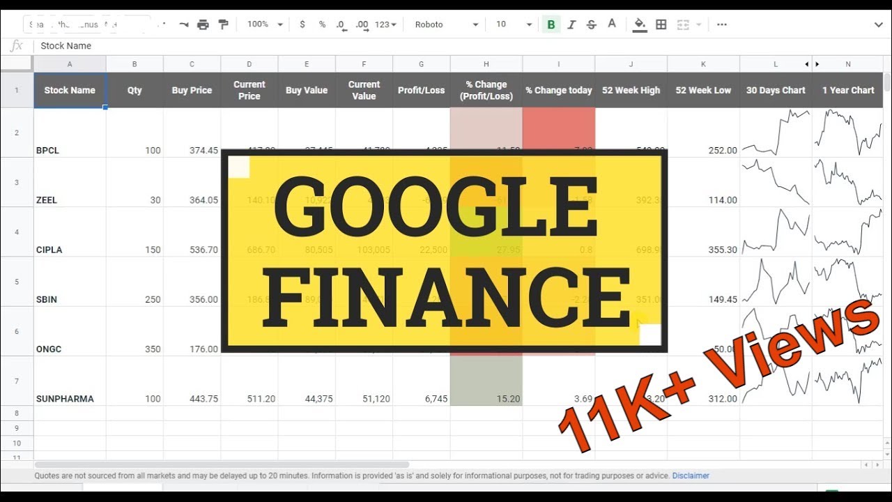 How To Get Stock Data In Google Sheets | Google Finance | Bonus Tips ...