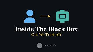 How AI Makes Decisions - Model Interpretability Explained