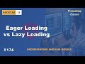 #176 Eager Loading vs Lazy Loading | Understanding Angular Modules | A Complete Angular Course
