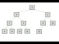Heaps Code Walkthrough Part 2 - Removing a node (Java Foundations / jsjf)