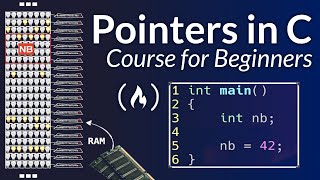 Pointers in C for Absolute Beginners –  Course