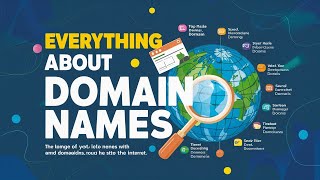 The Ultimate Guide to Domain Names for Cyber Security (2024) | part 13