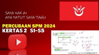 PERCUBAAN MATEMATIK SPM 2024 # KELANTAN #PART 1 # SOALAN 1-SOALAN 5