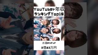 日本Youtuber年収ランキングTop10【2022】