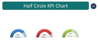 How to create Half Circle KPI Infographic Chart in Excel (step by step guide)