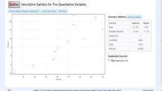 Stat Key Regression