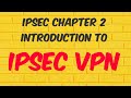 IPSEC VPN (in English) CHAPTER 2 - INTRODUCTION OF  IPSec