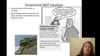 Unit 2 Mod 4 AP Psych (Final)