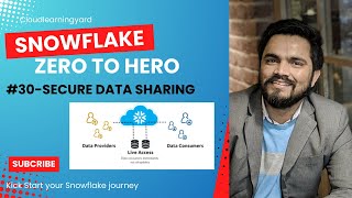 #30 Snowflake Secure Data Sharing || Data Sharing in Snowflake