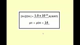 U12CF-H pH Scale