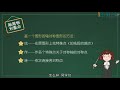 初二数学上册：画轴对称图形——轴对称变换