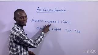 ACCOUNTING EQUATION; ASSET, CAPITAL LIABILITY, AND STATEMENT OF FINANCIAL POSITION.