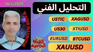 تحليل الذهب دولار والازواج السته  16/5/2025