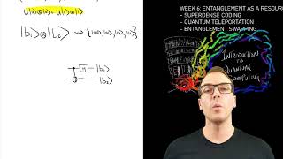 Superdense coding by design