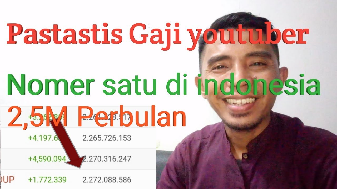 Cara Melihat Penghasilan Para Youtuber - YouTube