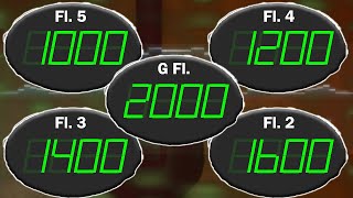 BCG 2000 Seconds Countdown (Parking Lot 1K 1200 1400 1600 2K) Remix Super Monkey Ball 2 Monkey Spell