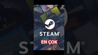 STEAM'DE 2024 YILINDA EN ÇOK OYNANAN 20 ÜCRETSİZ OYUN 🦾