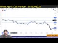 crude oil trading strategies the mathematical strategy