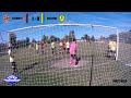 14 goal cam newfl championship division bellevue fc h 27.08.2022