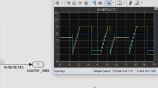 Inport File Streaming - Simulink