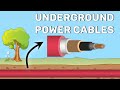 Construction of Underground Power Cables