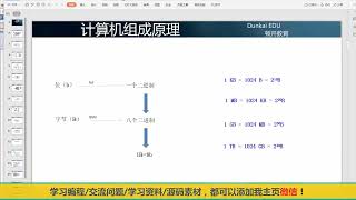 【一听就懂】书上的知识看得迷迷糊糊的？带你轻松掌握进制转换！