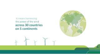 24,000MW of Wind Energy - The Suzlon Impact