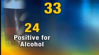 Teens arrested for drinking