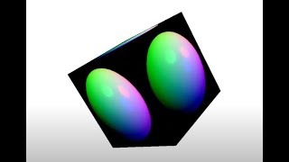 Framebuffer Object - Render To Texture