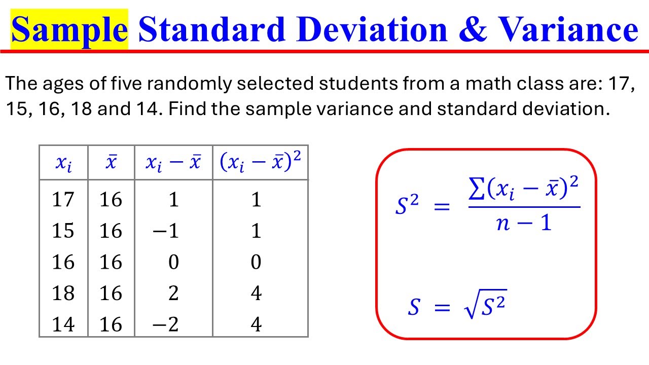 Sample Standard Deviation