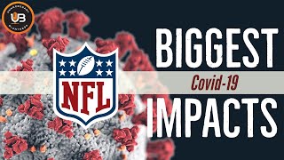 How COVID-19 Effects the NFL Season | NFL News Today