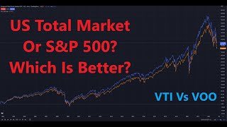Total Market Vs S&P 500 ETFs : Which Should You Buy? VTI, VOO, SPY