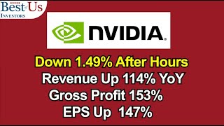 Why Is NVIDIA Stock Down Today