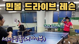 탁구레슨 ) 민볼 드라이브 레슨 ㅣ 민볼 드라이브 쉽게 거는 방법