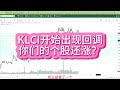 KLCI开始出现回调你们的个股还涨？#股市 #倍量 #双阳倍量 #技术分析 #trending #stocktrading #股市行情 #股票 #成交量 #klci