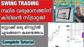 SWING TRADING STRATEGY FOR REGULAR INCOME