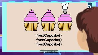 Series II Lesson 9: Control Structure in Python programming