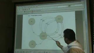 Java Threads (part 1 of 2)