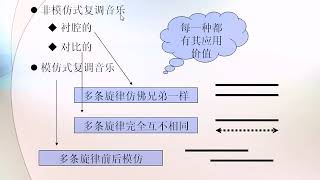 复调音乐与对位法    1/2