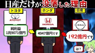 日本勢の中で2024年決算が日産だけ純利益93％減だった件についてずんだもんで解説してみた。