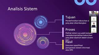 Analisis Prosedur dan Proses Bisnis Sistem