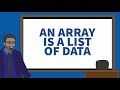 How To Use Arrays in PYTHON [GCSE COMPUTER SCIENCE]