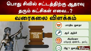 பொது சிவில் சட்டத்திற்கு ஆதரவு தரும் கட்சிகள் எவை..? வரைகலை விளக்கம் | Uniform Civil Code | PTT