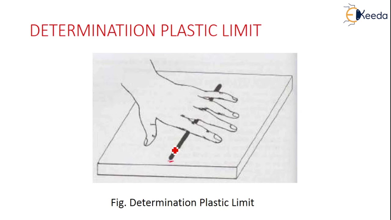 Determination Of Liquid Limit, Plastic Limit, Shrinkage Limit ...